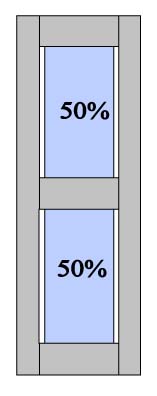 CP2 50% - 50% Split